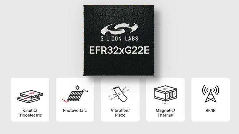 Silicon Labs Streamlines Energy Harvesting Product Development for Battery-Free IoT